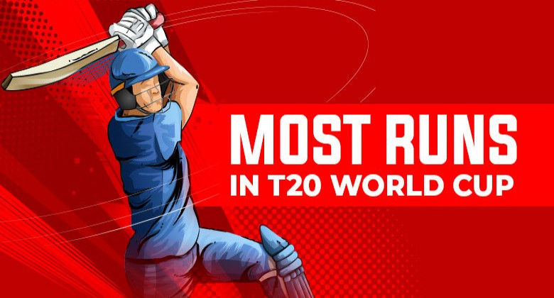 Most Runs In T20 World Cup Who Holds The Record 