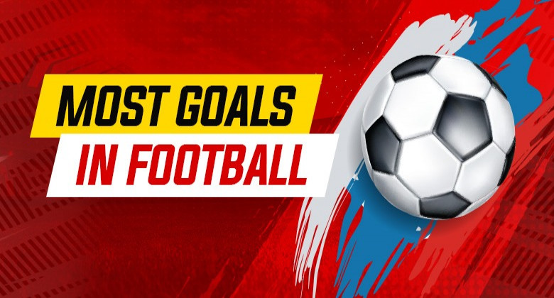 Top Goal Scorers In Football History From Ronaldo Messi To Mbappe 