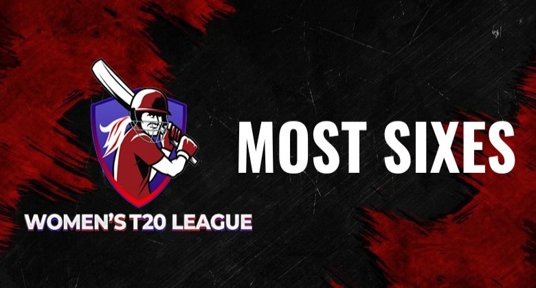 Most Sixes in WPL