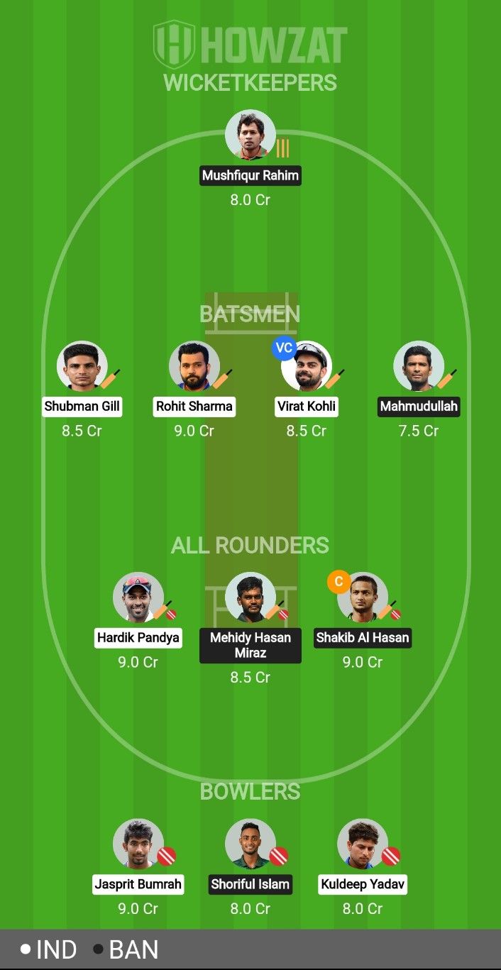 India vs Bangladesh ODI World Cup 2023 Match Prediction