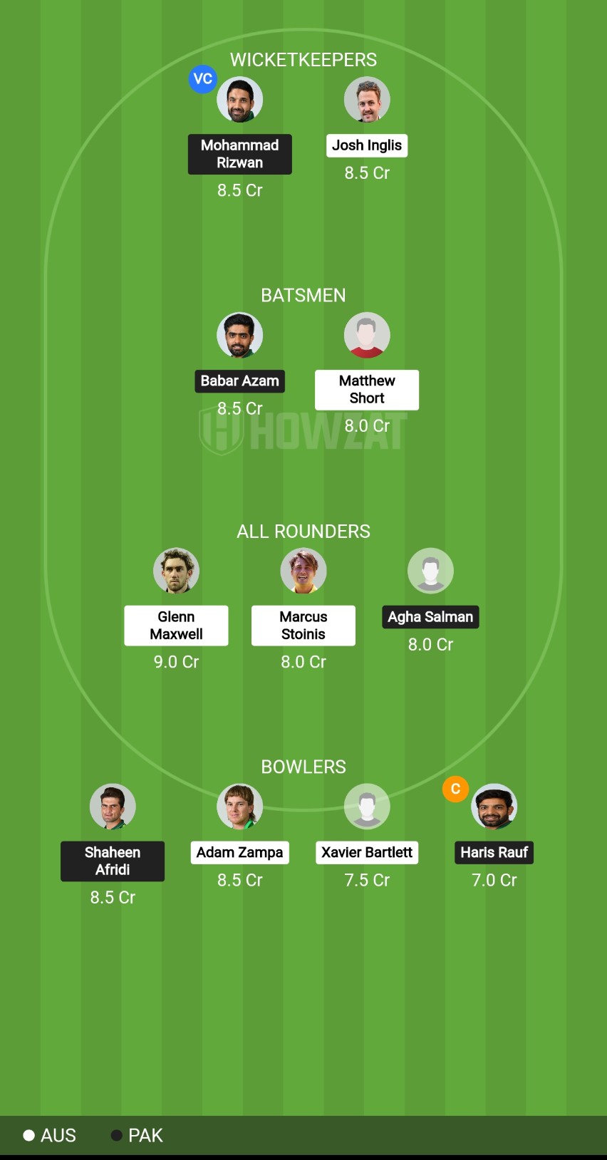 AUS vs PAK 1st T20 2024 Predictions, Pitch Report & Fantasy Tips
